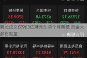 港股成交仅963亿港元创两个月新低 资金大多在观望