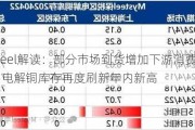 Mysteel解读：部分市场到货增加下游消费回升有限 电解铜库存再度刷新年内新高