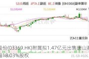 秦港股份(03369.HK)附属拟1.47亿元出售唐山港曹妃甸拖船18.03%股权