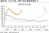 印度5月制造业PMI终值57.5 为三个月来最低 但新出口订单创13年新高