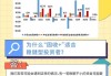 底层资产运营稳健 30只公募REITs产品二季度盈利