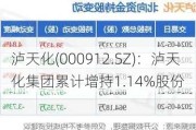 泸天化(000912.SZ)：泸天化集团累计增持1.14%股份