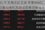 港股异动 | 苹果概念股普涨 苹果WWDC大会召开在即 AI新品叠加换机周期或助推消费电子增长