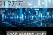 北交所上市公司锦波生物大宗交易折价1.9%，成交金额791.7万元