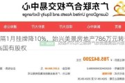 时隔1月挂牌降10%，始兴美景房地产786万元转让20%国有股权