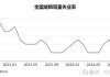 中国劳动关系学院纪韶：第四季度就业形势预计将继续改善