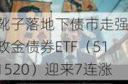 靴子落地下债市走强，政金债券ETF（511520）迎来7连涨