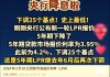 交易员下调英国央行宽松押注 预计11月降息不超过25个基点