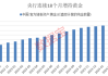 超81万手封单，盛屯矿业一字跌停！黄金站上2440美元，创历史新高，黄金白银携手狂欢！资金出手多只黄金股