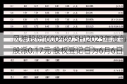 风神股份(600469.SH)2023年度每股派0.17元 股权登记日为6月6日