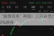 “股债双杀”再现！三只转债20%跌停