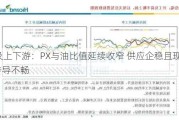 PX及上下游：PX与油比值延续收窄 供应企稳且现金流传导不畅