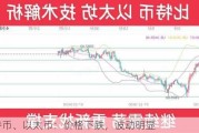 比特币、以太币：价格下跌，波动明显