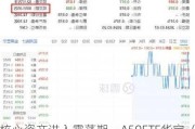 核心资产进入震荡期，A50ETF华宝（159596）低吸性价比上升