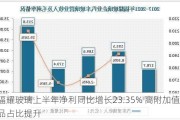 福耀玻璃上半年净利同比增长23.35% 高附加值产品占比提升