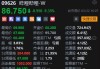 港股午评：恒指跌1.67%恒生科指跌1.24%！航运股大跌，中远海控跌13%，小鹏、理想跌超4%，东方甄选重挫9%