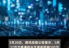 粉笔(02469)：斥资3907.83万港元回购902万股，回购价4.29-4.41港元