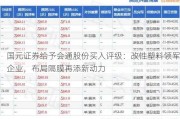 国元证券给予会通股份买入评级：改性塑料领军企业，布局隔膜再添新动力