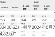 许继电气(000400.SZ)：截至2024年6月7日，公司股东户数约4.82万户