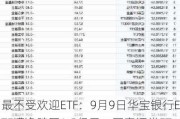 最不受欢迎ETF：9月9日华宝银行ETF遭净赎回1.5亿元，国泰证券ETF遭净赎回1.32亿元