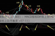 天键股份（301383）：MACD指标DIF线上穿0轴-技术指标上后市看多（07-11）