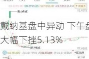 戴纳基盘中异动 下午盘大幅下挫5.13%