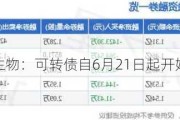 诺泰生物：可转债自6月21日起开始转股