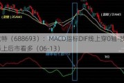 锴威特（688693）：MACD指标DIF线上穿0轴-技术指标上后市看多（06-13）