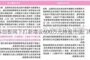 科创板网下打新增设600万元持股市值门槛