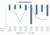 网易有道盘中异动 下午盘股价大涨5.07%报3.52美元