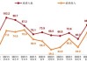 中国通才教育(02175.HK)中期纯利6762.6万元 同比减少15.27%