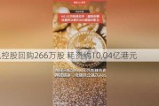 腾讯控股回购266万股 耗资约10.04亿港元