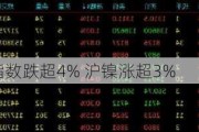 午评：集运指数跌超4% 沪镍涨超3%