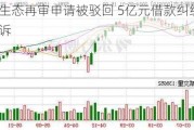 美丽生态再审申请被驳回 5亿元借款纠纷案终败诉