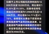 航亚科技：上半年净利润同比增长97.76%