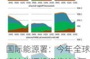 国际能源署：今年全球清洁能源投资将达2万亿美元，是化石燃料两倍