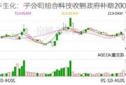 蓝丰生化：子公司旭合科技收到政府补助2000万元