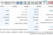 宁德时代接盘隆基绿能旗下公司