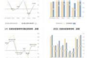 移为通信：上半年净利同比增长59%