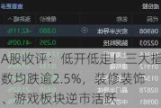 A股收评：低开低走！三大指数均跌逾2.5%，装修装饰、游戏板块逆市活跃