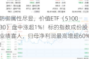 防御属性尽显，价值ETF（510030）盘中涨超1%！标的指数成份股业绩喜人，归母净利润最高增超60%！