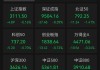 收评：创业板指跌1.16% 铜缆高速连接、消费电子概念大涨