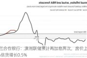 荷兰合作银行：澳洲联储预计再加息两次，房价上涨0.8%信贷增长0.5%