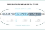 美因基因(06667)6月19日斥资99.04万港元回购10.1万股