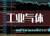 欧莱新材（688530）盘中异动 股价振幅达7.07%  上涨7.17%（06-13）