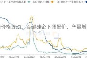 工业硅价格波动：头部硅企下调报价，产量增加需求减弱