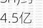 中化国际(600500.SH)约4.5亿股限售股将于6月7日上市流通