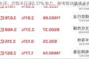 午评：沪指半日涨0.37% 电力、输电板块集体走高