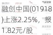 融创中国(01918)上涨2.25%，报1.82元/股