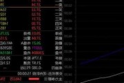 百家云上涨4.96%，报7.746美元/股